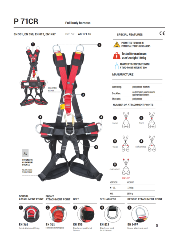 Full Body Harnesses Iratec (M) Sdn Bhd
