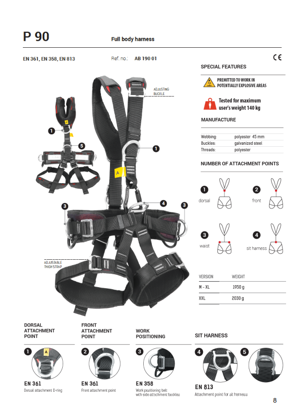 Full Body Harnesses - Iratec (M) Sdn Bhd