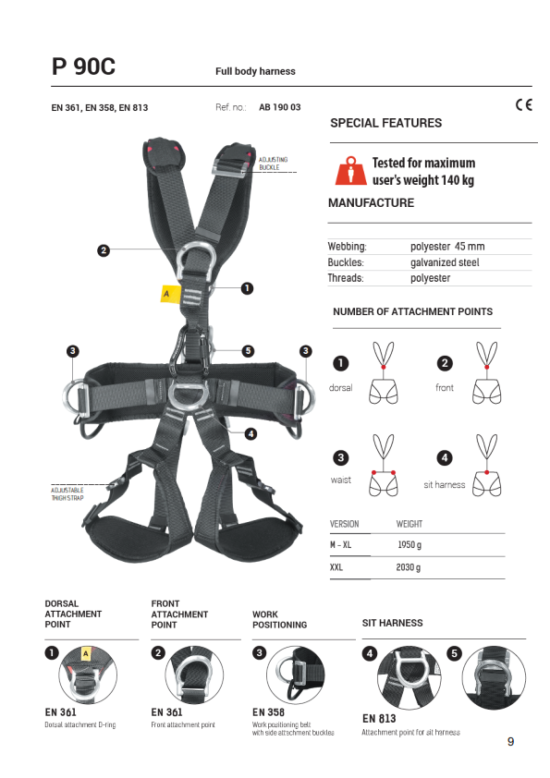 Full Body Harnesses Iratec (M) Sdn Bhd